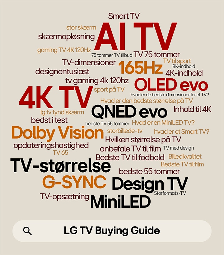 AI TV, 4K TV, OLED evo, QNED evo og andre ord drejer rundt i en variation af farver.