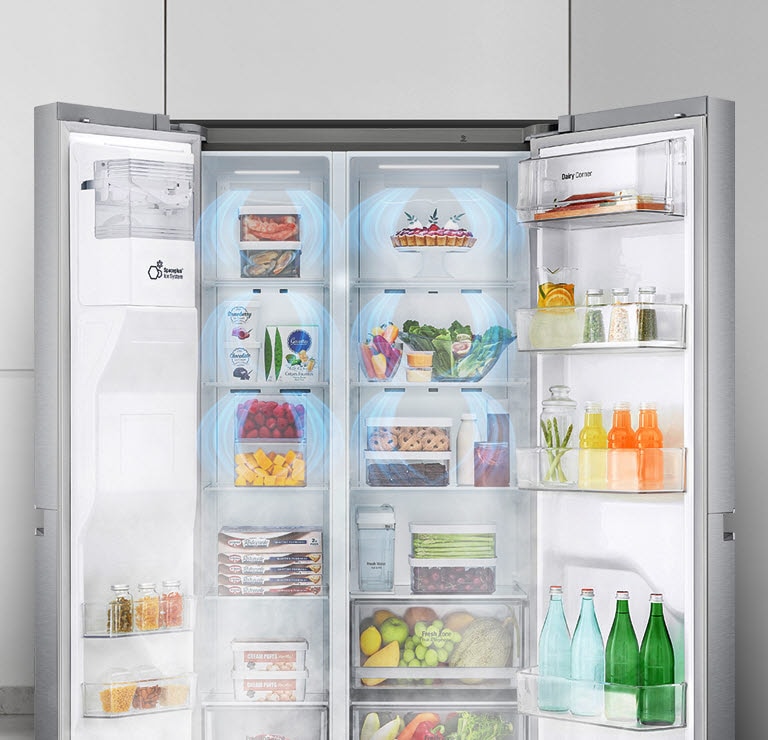 Optimale temperaturer overalt