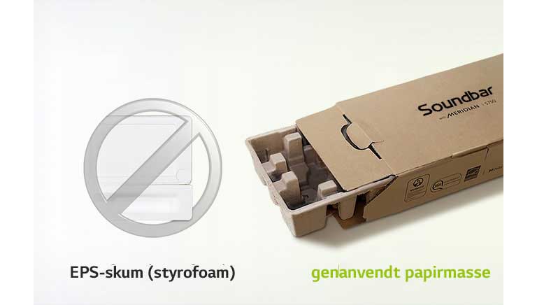 Der er et SGS ECO PRODUCT-logo i øverste venstre hjørne. Der er et gråt forbudt-mærke på Styrofoam-billedey til venstre og en emballageboks til højre.