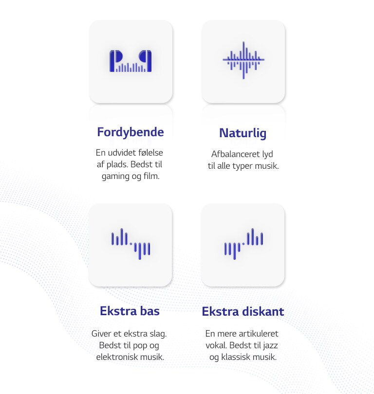 Der er 4 Meridian EQ-tilstandspiktogrammer.