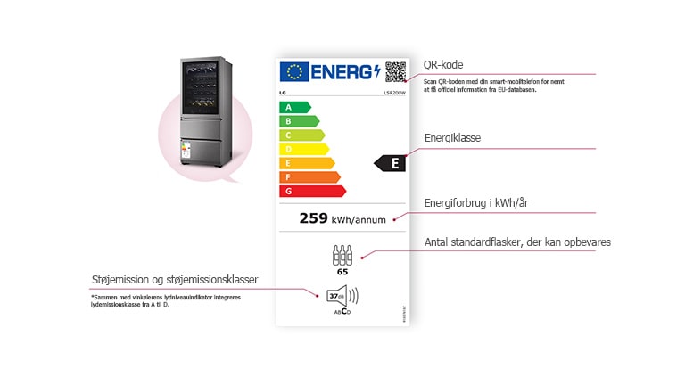 There is a wine cellar on the left and an energy label in the centre, and it describes the components of the label.