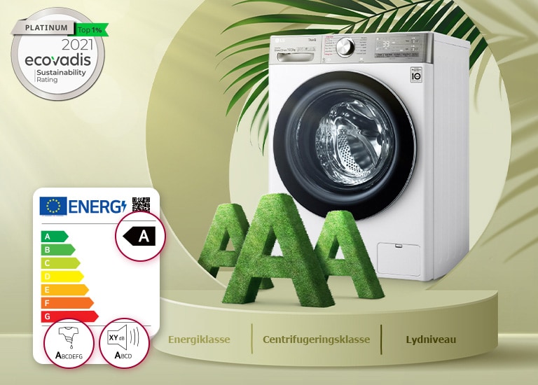 On a green background, a washing machine and three upper-case As are placed on the platform, with an energy label next to it, and the leaves are behind them.