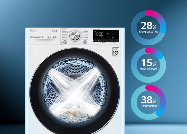 On a green background, a washing machine and three upper-case As are placed on the platform, with an energy label next to it, and the leaves are behind them.