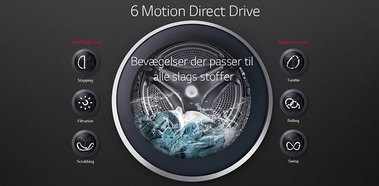 01_5_6Motion_DK
