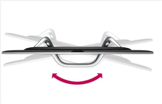 Magic Swivel