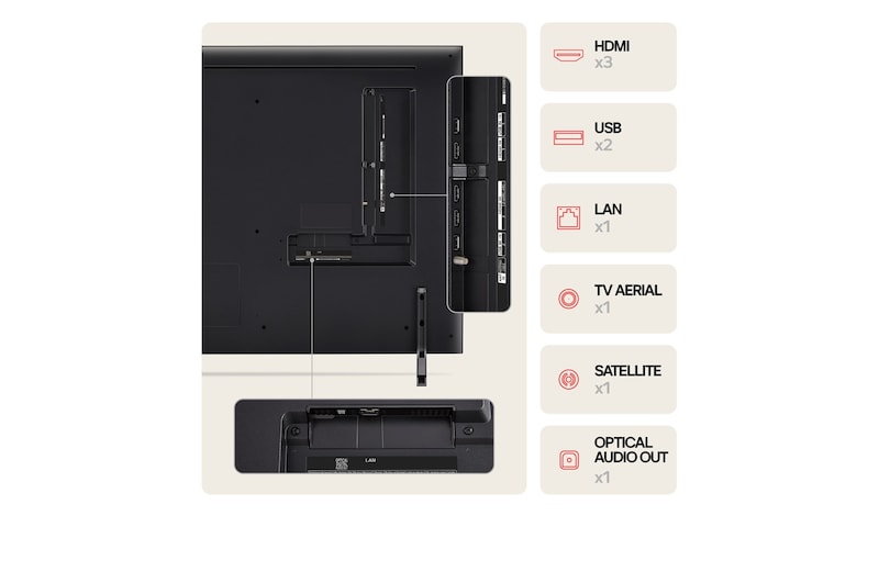 LG 50" QNED AI 80 - 4K Smart TV (2024), 50QNED80T6A