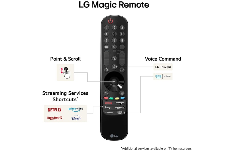 LG 50" QNED AI 85 - 4K Smart TV (2024), 50QNED85T6A