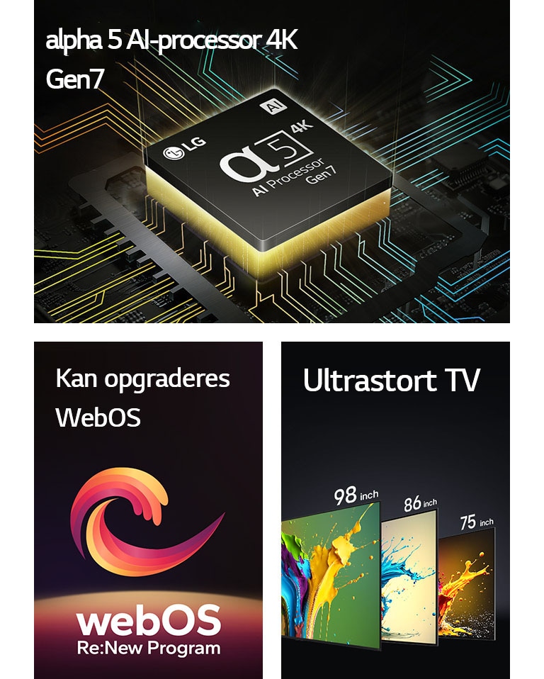 Alpha 5 AI Processor 4K Gen7 vises med gult lys, der stråler nedefra. LG QNED89, QNED90 og QNED99 TV vises i rækkefølge fra venstre mod højre. Hvert TV viser et farverigt stænk, og ordene "Ultra Big TV" vises over TV-apparaterne.