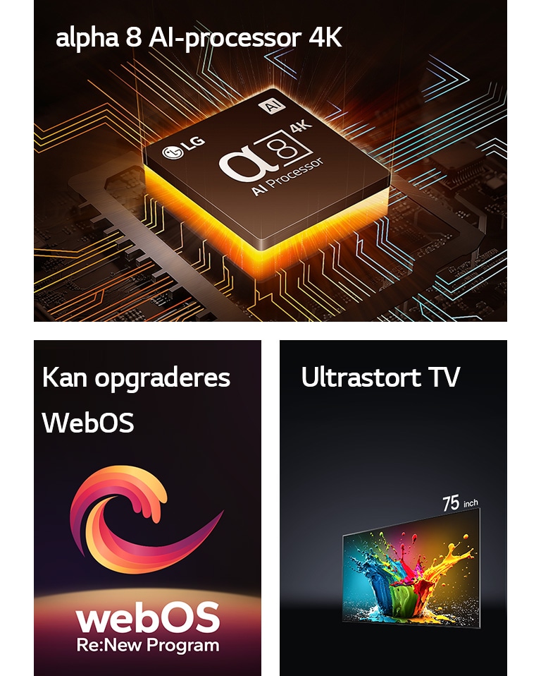 Alpha 8 AI Processor 4K vises med orange lys, der stråler nedefra. LG QNED89, QNED90 og QNED99 TV vises i rækkefølge fra venstre mod højre. Hvert TV viser et farverigt stænk, og ordene "Ultra Big TV" vises over TV-apparaterne.