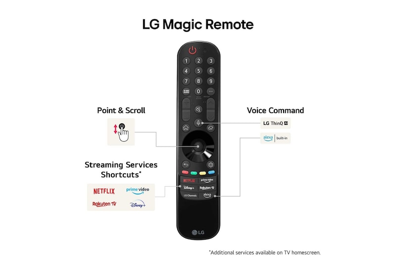 LG 55" OLED evo AI G4 - 4K TV (2024), OLED55G45LW