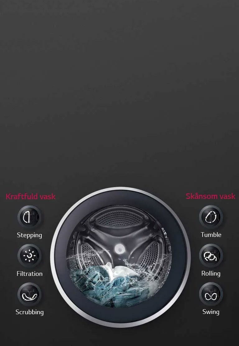 OPTIMAL VASK med 6 Motion Direct Drive