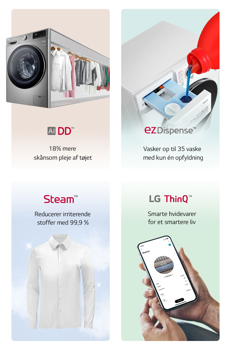 Dette er et billede, der opsummerer produktets vigtigste egenskaber i fire kategorier.