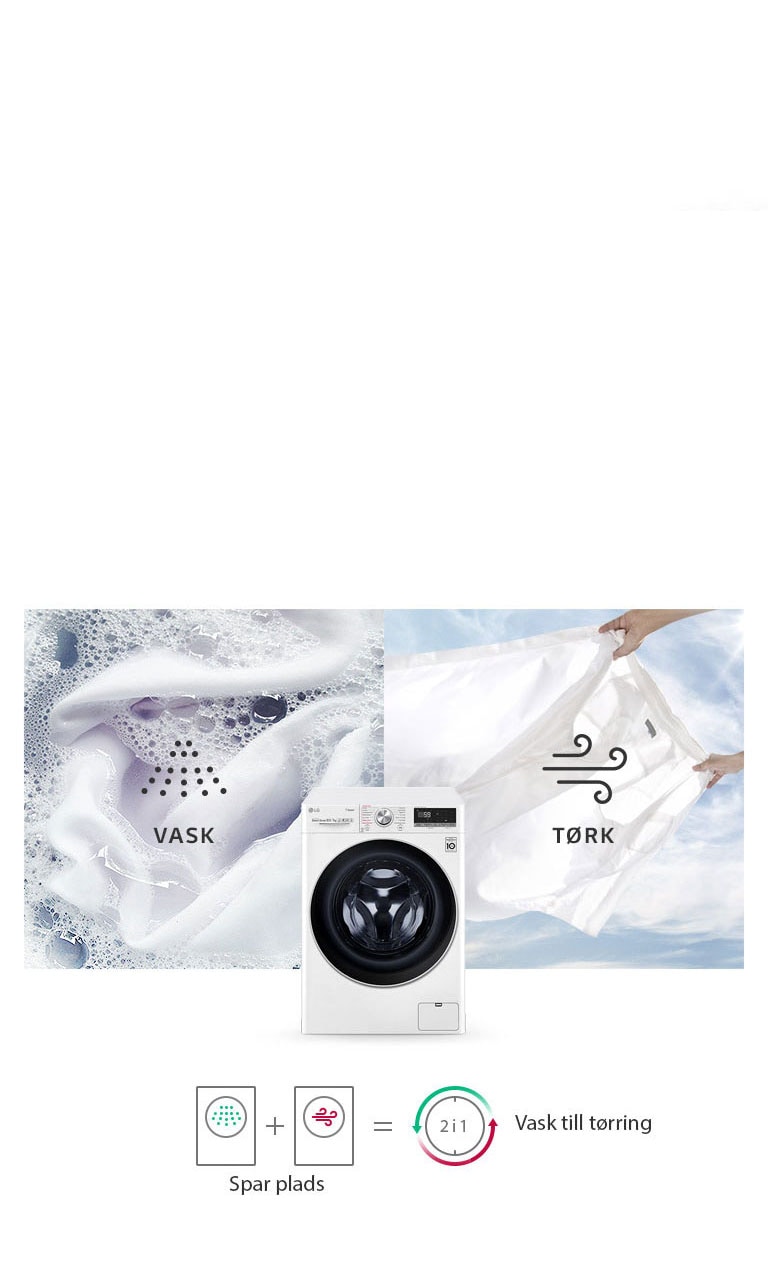 Vask og tørring i samme maskine