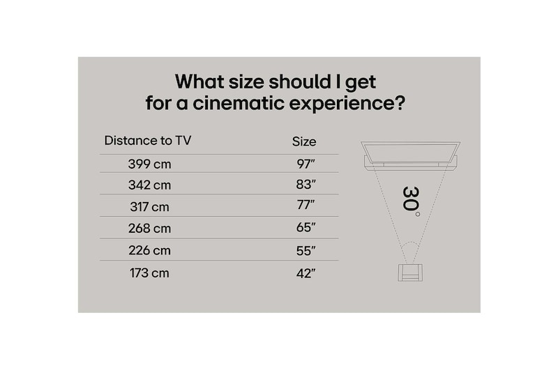 En rumfærge letter fra jorden. Scenen er opdelt i midten, hvor den ene halvdel er lidt mørkere og mere mat. Den anden halvdel viser, hvordan eksplosionen efter affyringen er bemærkelsesværdig lys, hvilket demonstrerer, hvor lyse billeder kan være på et LG OLED TV med Brightness Booster Max' struktur til udsendelse af lys og lyskontrolarkitektur.