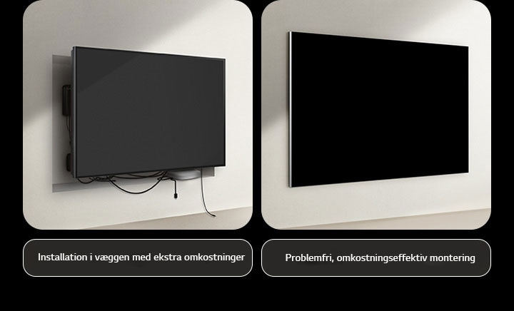 Sidestillet sammenligning af trådet fjernsyn og LG True Wireless TV hvad angår installation. Med trådet fjernsyn kunne det være nødvendigt med ekstra konstruktion for at gemme alle andre enheder bagved fjernsynet. Den rodede opsætning og ledningerne kan stadig ses gennem hullerne. På mærkatet står der, “Installation i væggen med ekstra omkostninger”. Med LG True Wireless er fjernsynet vægmonteret direkte på væggen. Ingen kabler eller enheder er synlige. På mærkatet står der, “Problemfri, omkostningseffektiv montering”. 