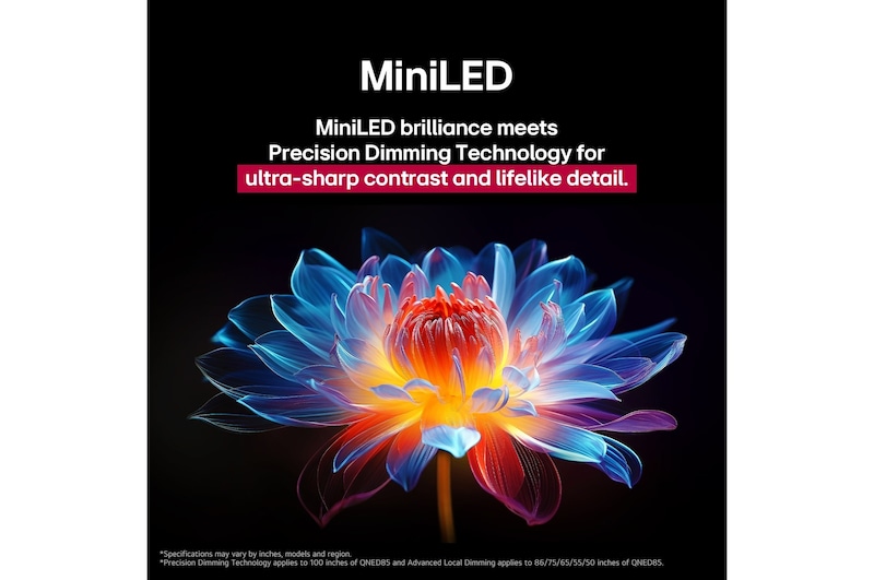 Mini led