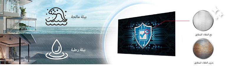 يتميز طراز UM662H بطلاء مطابق على لوحة الطاقة لحماية الشاشة حتى في البيئات المالحة أو الرطبة.