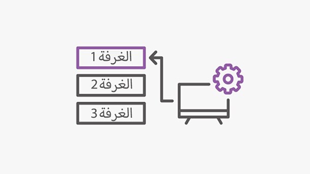 <small>التخطيط التلقائي للغرف</small>1