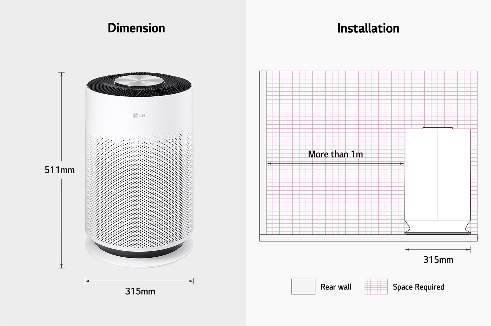 LG جهاز PuriCare 360 HIT  من إل جي بمساحة تغطية تبلغ 62م²، ترشيح مكون من 6 خطوات، مستشعر PM 1.0، تنقية ٣٦٠ درجة, AS60GHWG0
