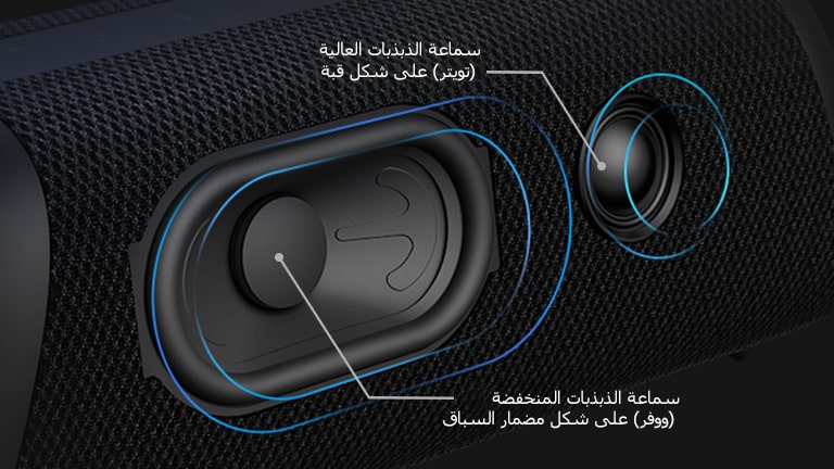 منظر قُطري لمكبر الصوت XBOOM Go XG7 من LG، يوضح موضع سماعة الذبذبات المنخفضة (ووفر) التي على شكل مضمار السباق وسماعة الذبذبات العالية (تويتر) التي على شكل قبة.