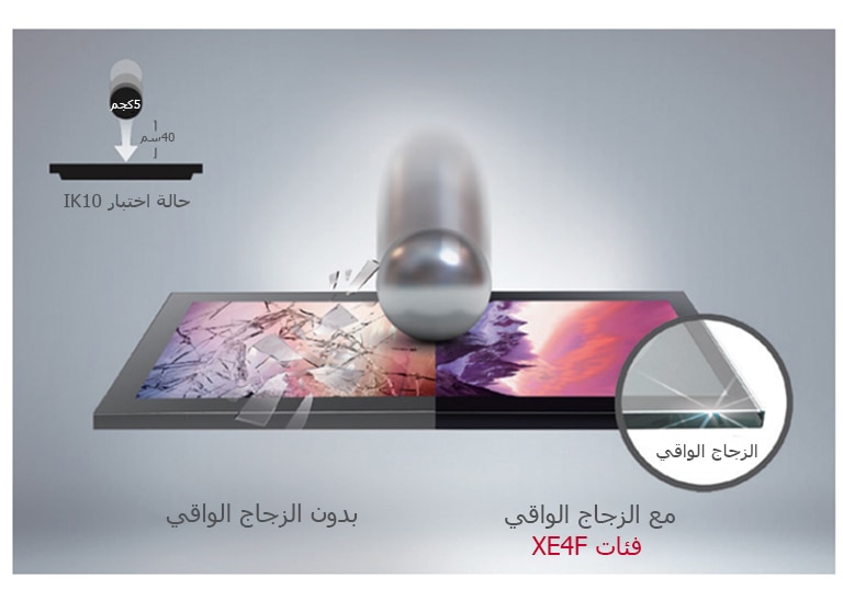 زجاج واقي (معتمد من IK10)1