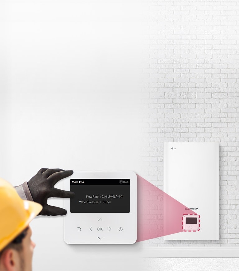 خدمة إدارة سهلة عن طريق المراقبة البسيطة