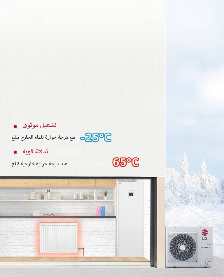  تدفئة موثوقة مع جهاز THERMA V R32 IWT