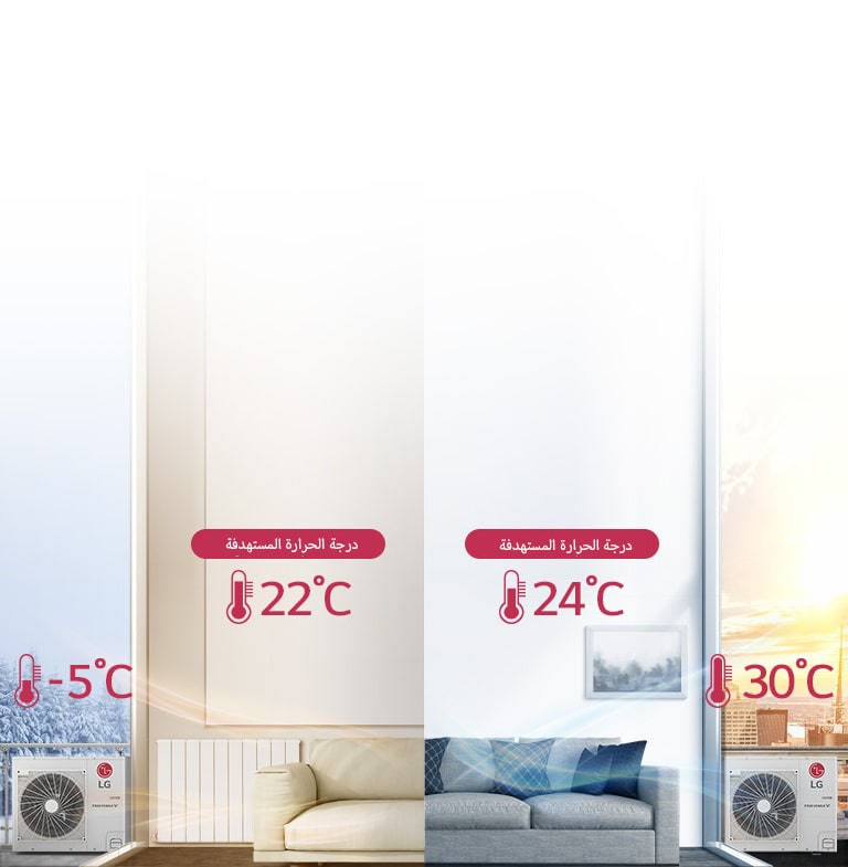  تدفئة مريحة عن طريق الوضع التلقائي الموسمي