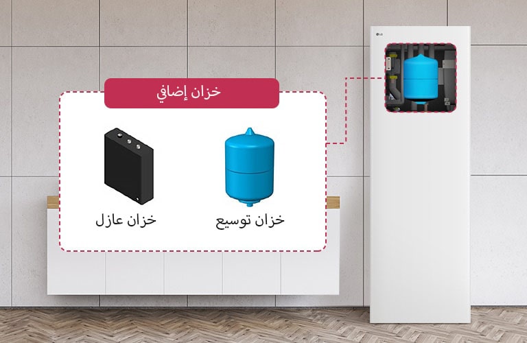  إمكانية التوسع المرن