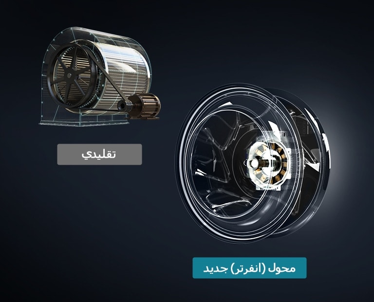 محرك مروحة يعمل بالدفع المباشر