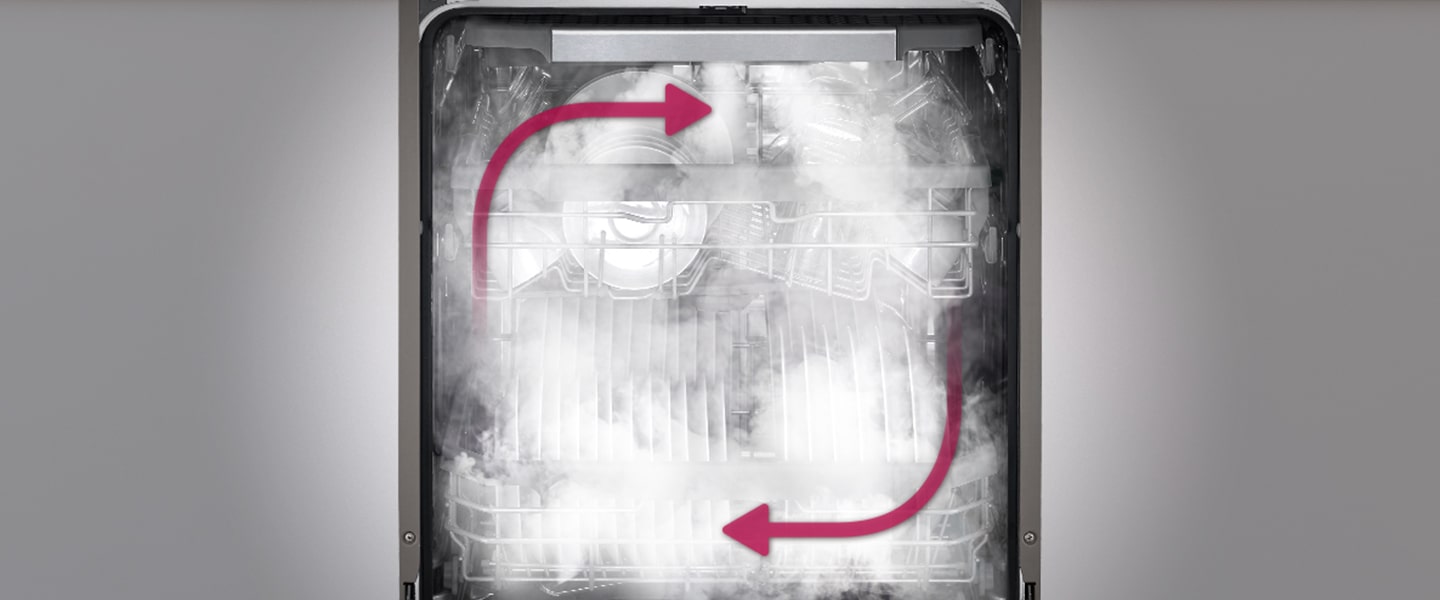 صورة داخلية لغسالة الأطباق المملوءة بالبخار مع تغطية كاملة للتنظيف الشامل.	