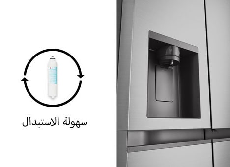 البطاقتان المنفصلتان مع فلاتر مياه قابلة للتغيير وموزع مياه مُوسَّع.	