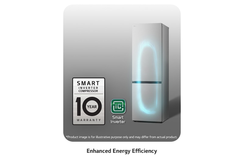 smart