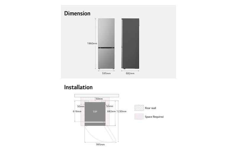 dimension