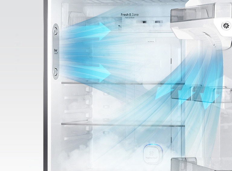 تبريد سريع ومتساوي في جميع الأماكن داخل الثلاجة