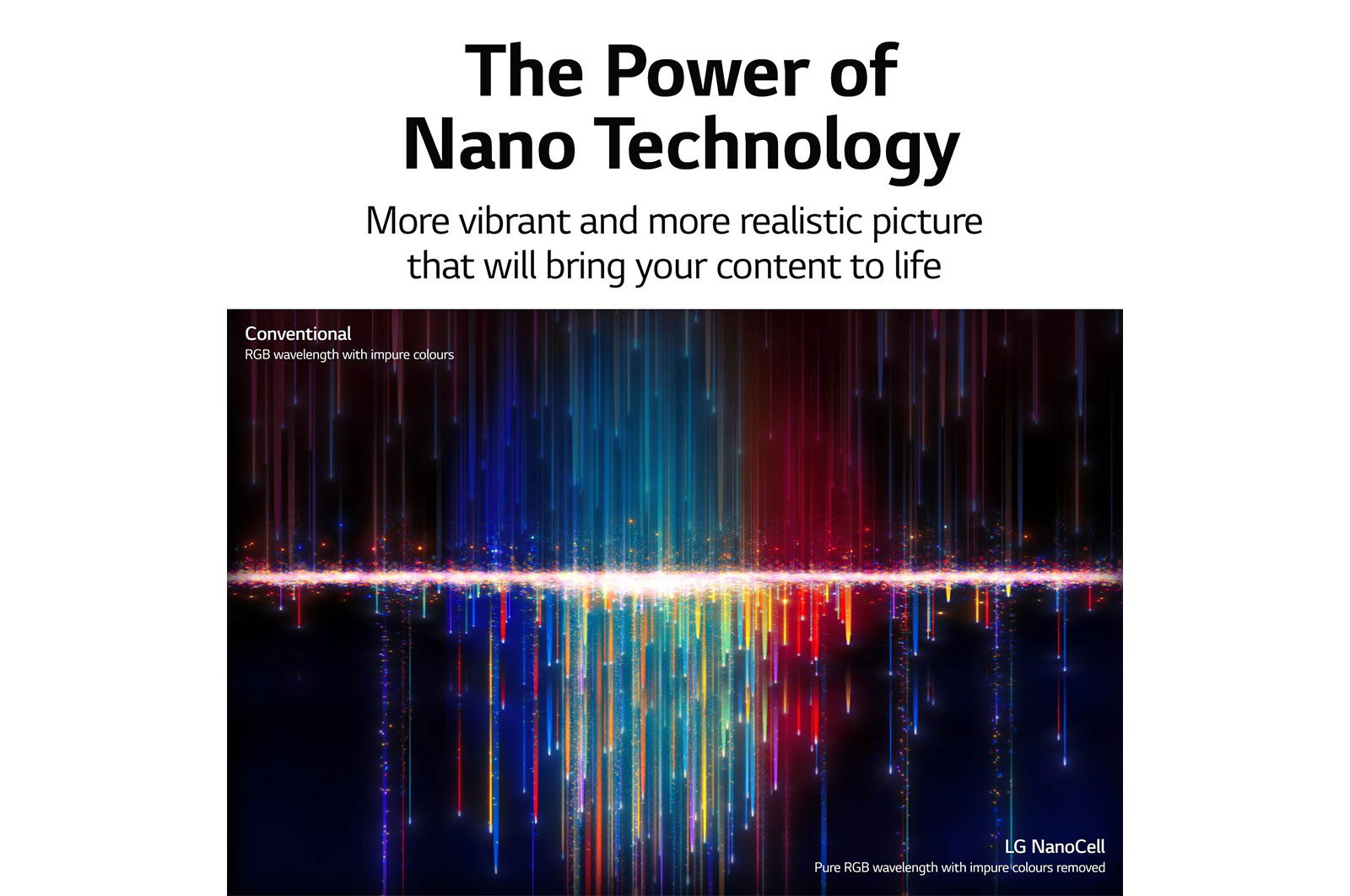 LG سلسلة تلفزيون LG NanoCell‏ 50 بوصة NANO75، بدقة 4K والمزود بتقنية Active HDR، ونظام تشغيل WebOS بالإضافة إلى تقنية Smart ThinQ AI, 50NANO75VPA