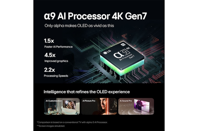 LG تلفزيون LG OLED evo AI C4 4K الذكي مقاس 77 بوصة المدعوم بجهاز التحكم AI Magic remote وتكنولوجيا الصوت Dolby Vision وواجهة webOS24 طراز  عام (2024), OLED77C46LA