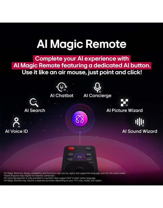 LG AI Magic Remote with the AI button highlighted. Around it are the different functionalities that a user can access from the button. AI Voice ID, AI Search, AI Chatbot, AI Concierge, AI Picture Wizard, AI Sound Wizard. The text explains that the LG AI Magic Remote completes your AI experience with a dedicated AI button and can be used like an air mouse. Just point and click.