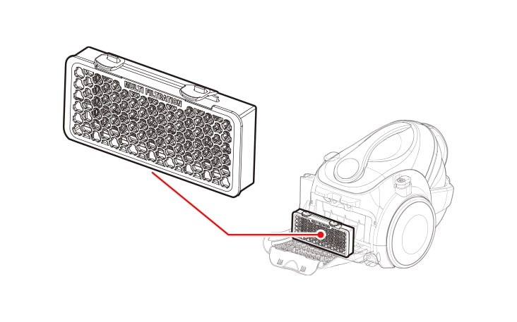 The exhaust filter is located behind the cyclone vacuum cleaner