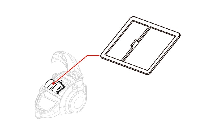 The motor safety filter is located inside the main body of the cyclone vacuum cleaner