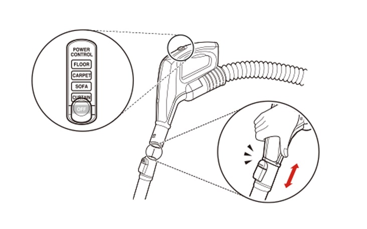 Connect the nozzles either to the hose or to the extension pipe  To detach the extension pipe from the hose press the release button on the extension pipe and push the pipe down