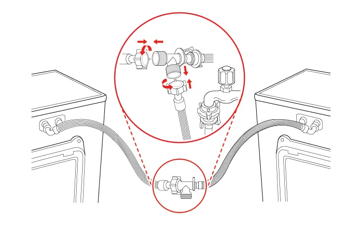Diagram shows washing machine hose connection, illustrating attachment points and direction arrows.