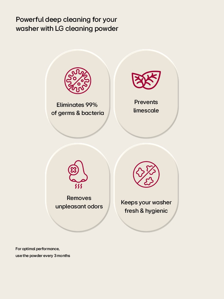 Why Clean Your Washing Machine?