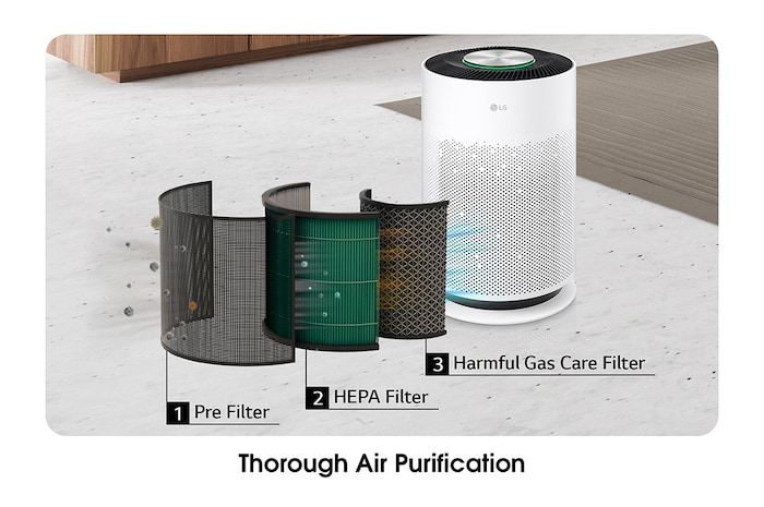 LG PuriCare 360 HIT with 62 m² coverage, 6-step filtration, PM 1.0 sensor, 360° purification, AS60GHWG0