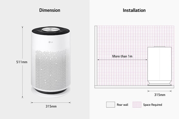 LG PuriCare 360 HIT with 62 m² coverage, 6-step filtration, PM 1.0 sensor, 360° purification, AS60GHWG0