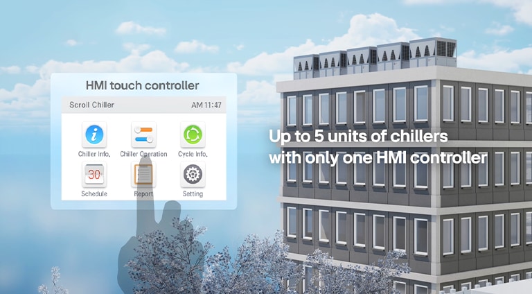 Discover the Best Air-cooled Scroll Chiller with new Refrigerant – Blog ...