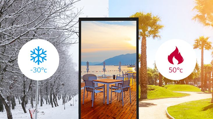 A display is working well in an environment of -30~50°C.