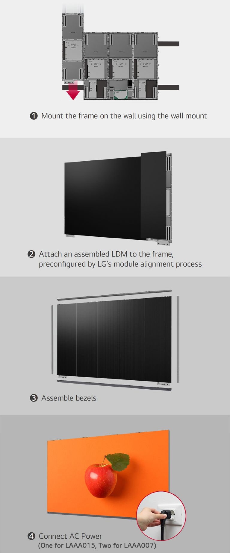 This consists of a total of 4 images showing the steps to mount the frame on the wall using the wall mount, attach the 5 units of an assembled LDM to the frame, assemble bezels, and connect AC power.