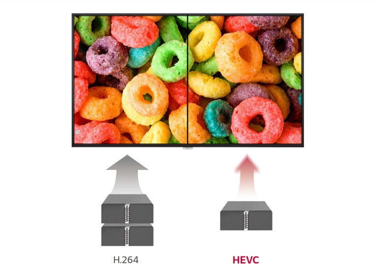High Efficiency Video Coding1