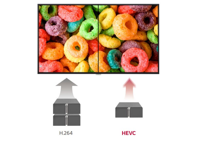 High Efficiency Video Coding1